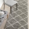 SAF-22-GRY-RU Shag Grey Rug - The Flooring Guys